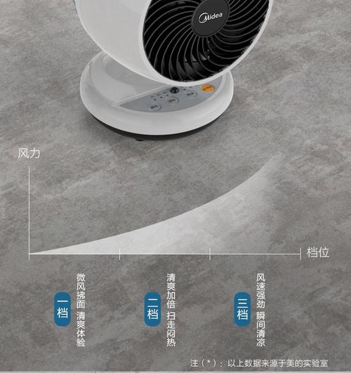 循环扇台式涡轮家用落地扇办公台式扇摇头换气循环对流风扇gac18er